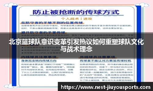 北京篮球队意识变革引发热议如何重塑球队文化与战术理念